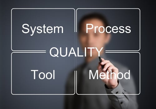 Can you systemise the advice you give to your clients?